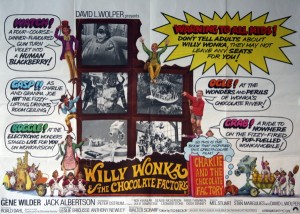 Willy Wonka and the Chocolate Factory